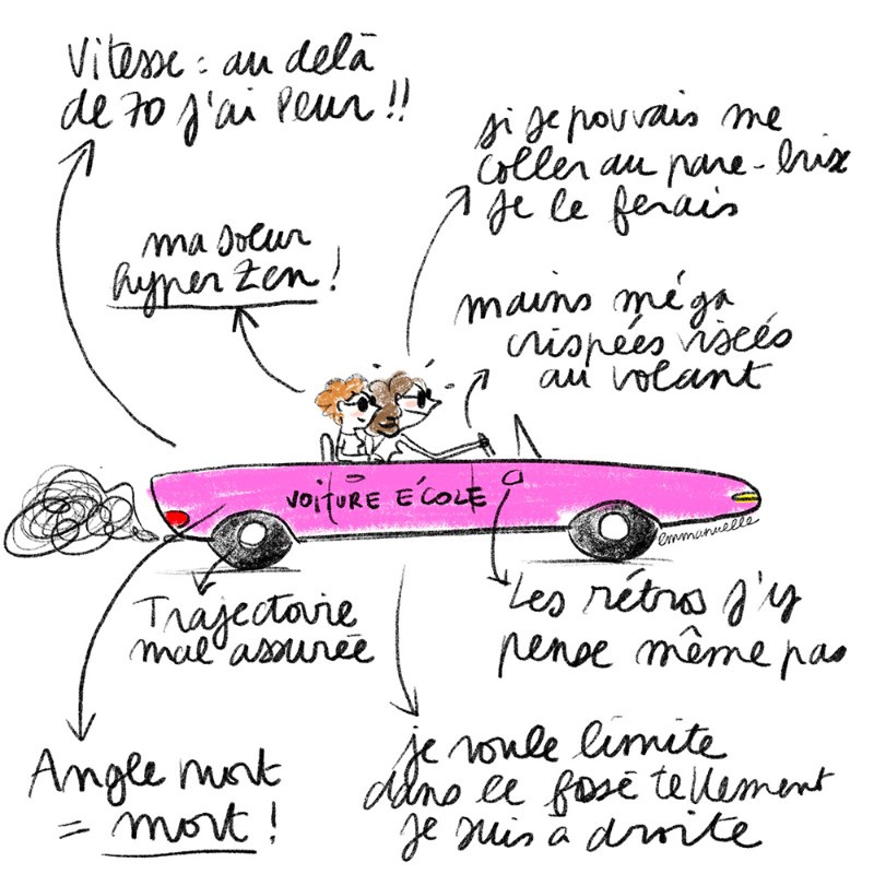 illustration-emmanuelle-teyras-voiture-ecole.jpg - Emmanuelle TEYRAS | Virginie