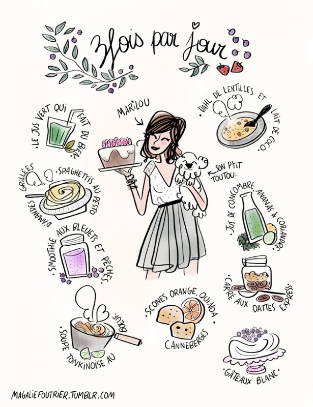 MF-illustration-repas.jpg - Magalie F | Virginie