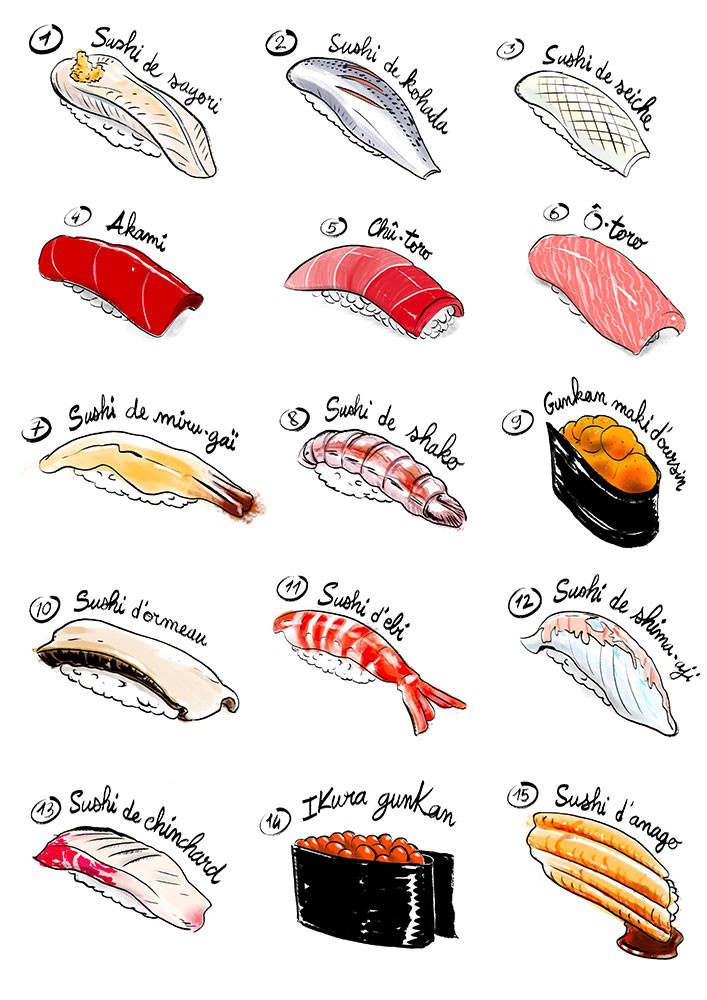 illustration-franckie-sushis-1.jpg - Franckie | Virginie