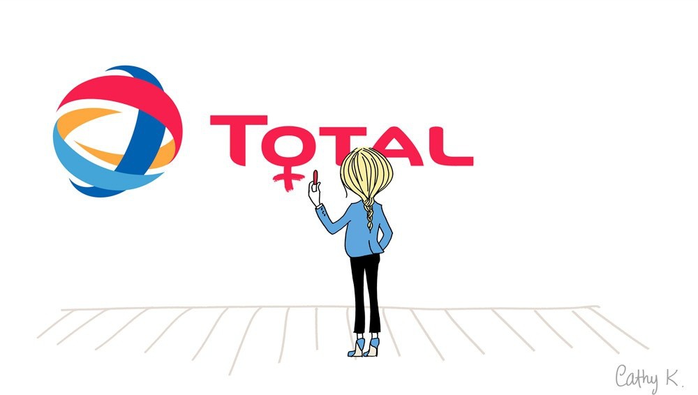 Total - Cathy KARSENTY | Virginie