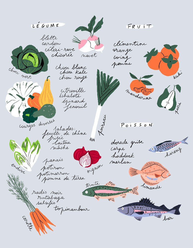 illustration-kei-lam-food.jpg - Kei LAM | Virginie