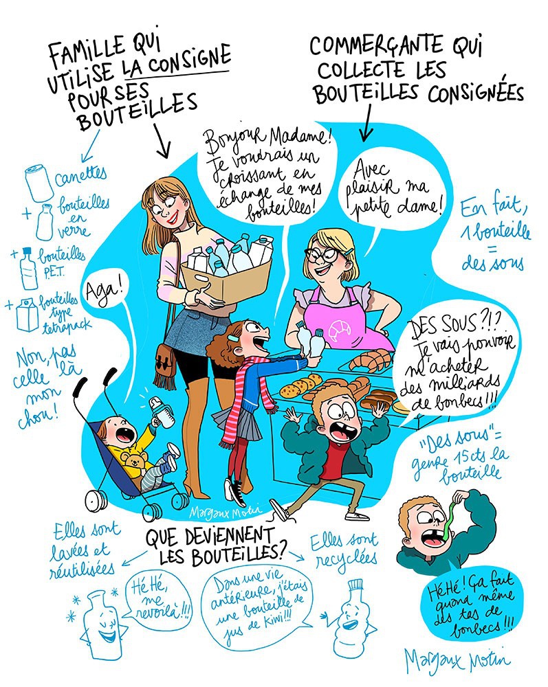 illustration-margaux-motin-ocean-1.jpg - Margaux MOTIN | Virginie