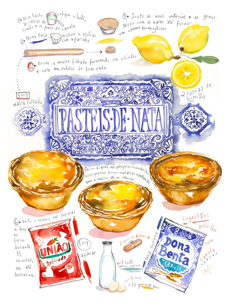 illustration-lucile-prache-pasteis-de-nata.jpg - Lucile PRACHE | Virginie